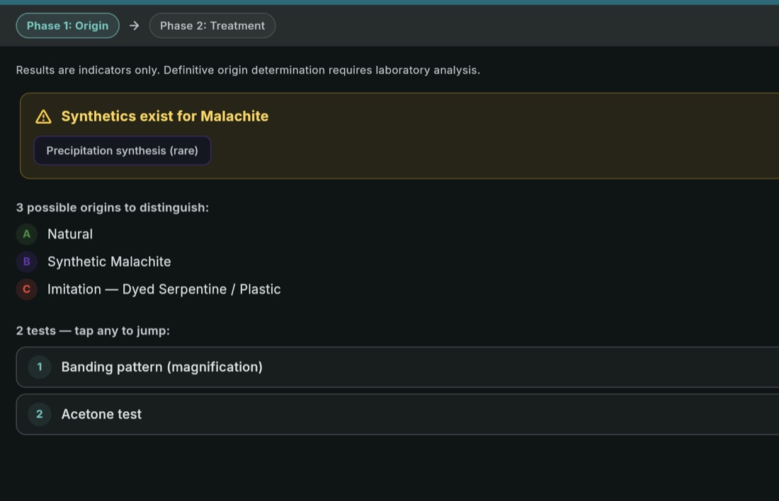 GemID Phase 1 origin testing for Malachite