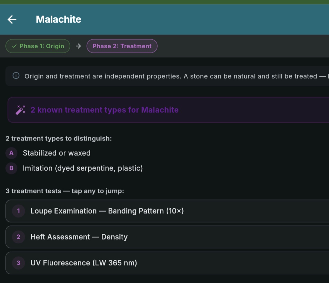 GemID Phase 2 treatment testing for Malachite
