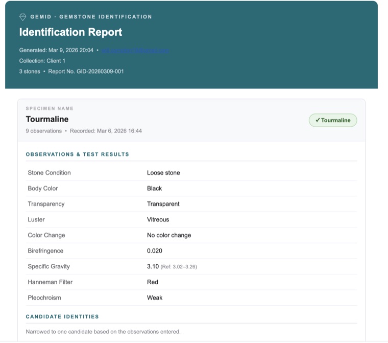 GemID Identification Report output for Tourmaline