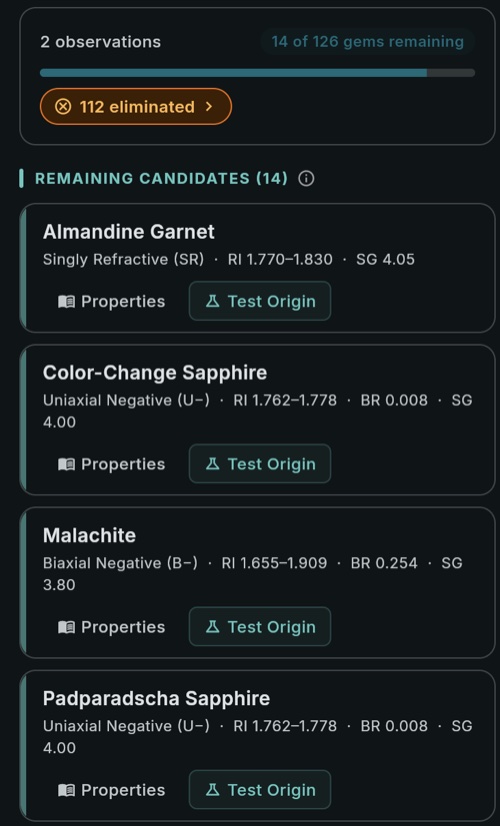 GemID results panel showing 14 remaining candidates